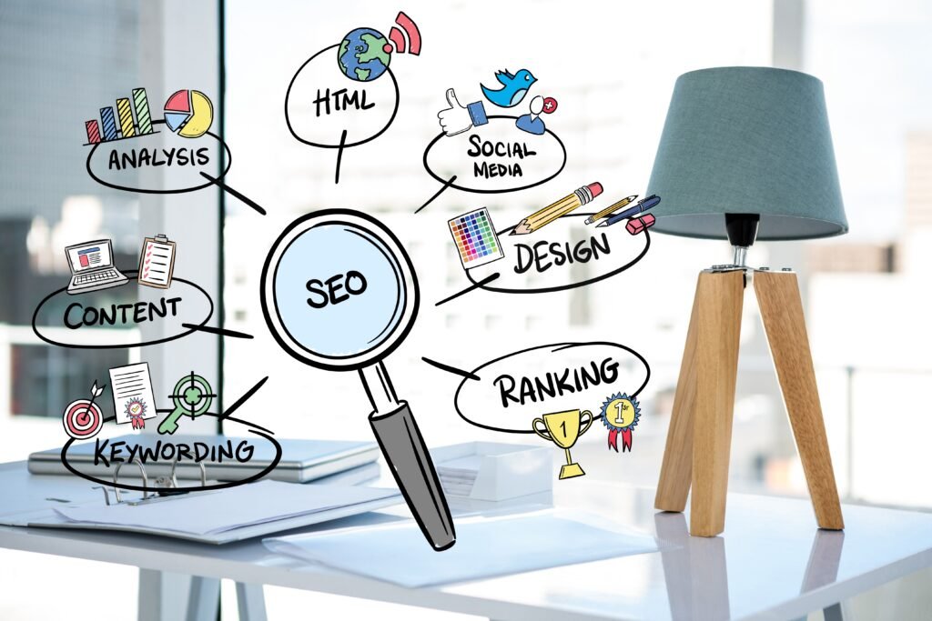 5 Reasons Why Your Website Needs SEO by DigiLehar